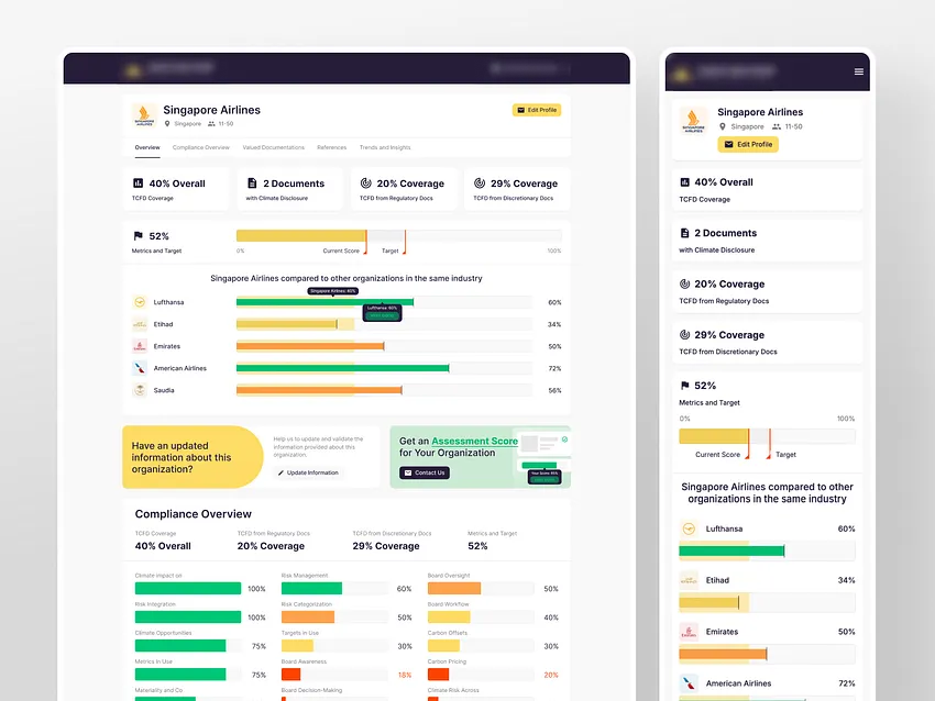 Compliance Dashboard
